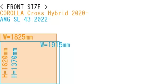 #COROLLA Cross Hybrid 2020- + AMG SL 43 2022-